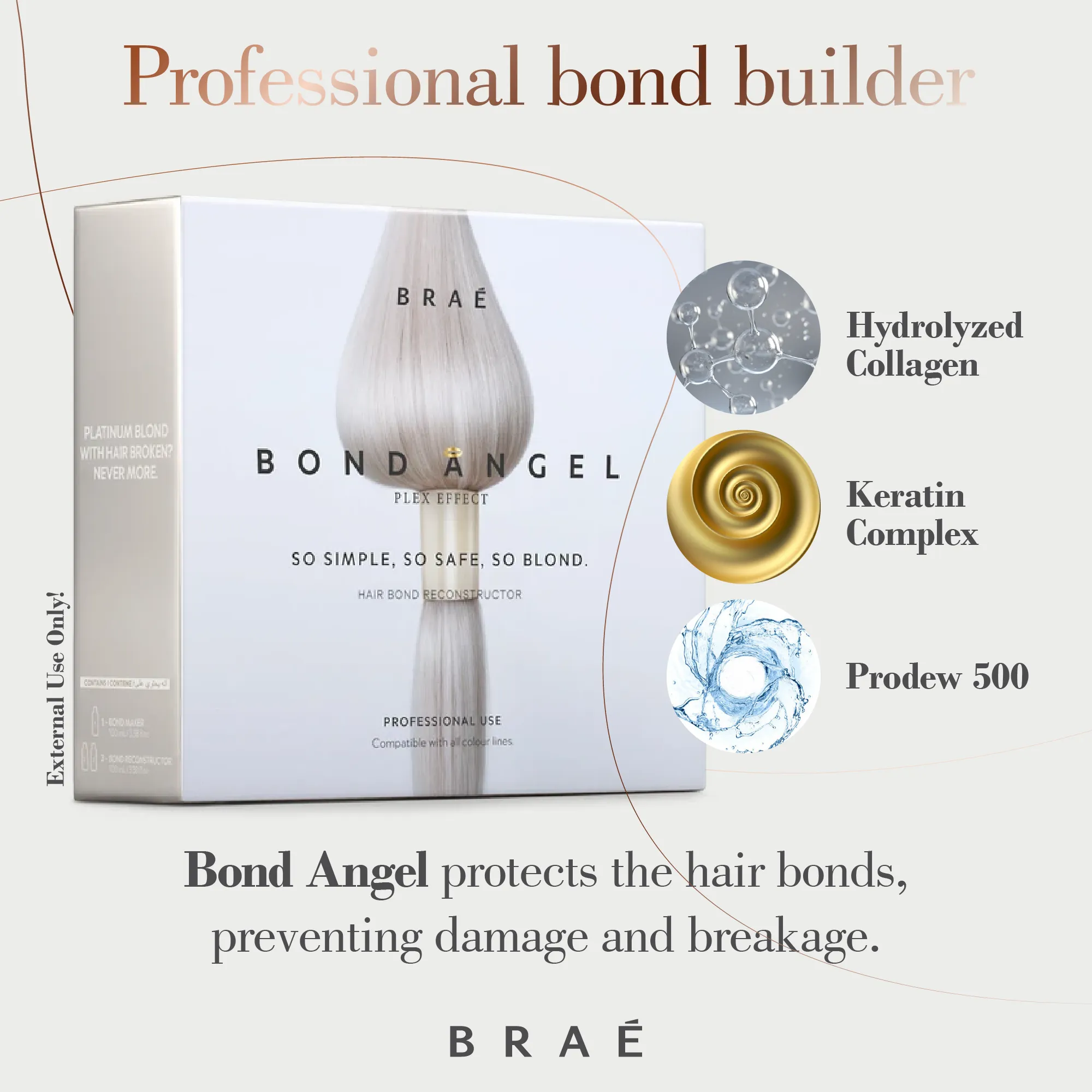 Bond Angel Plex Effect Treatment Kit  Step 1, 2, 2 | 100ml