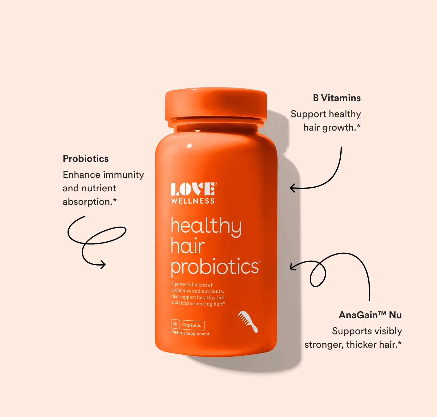 Healthy Hair Probiotics