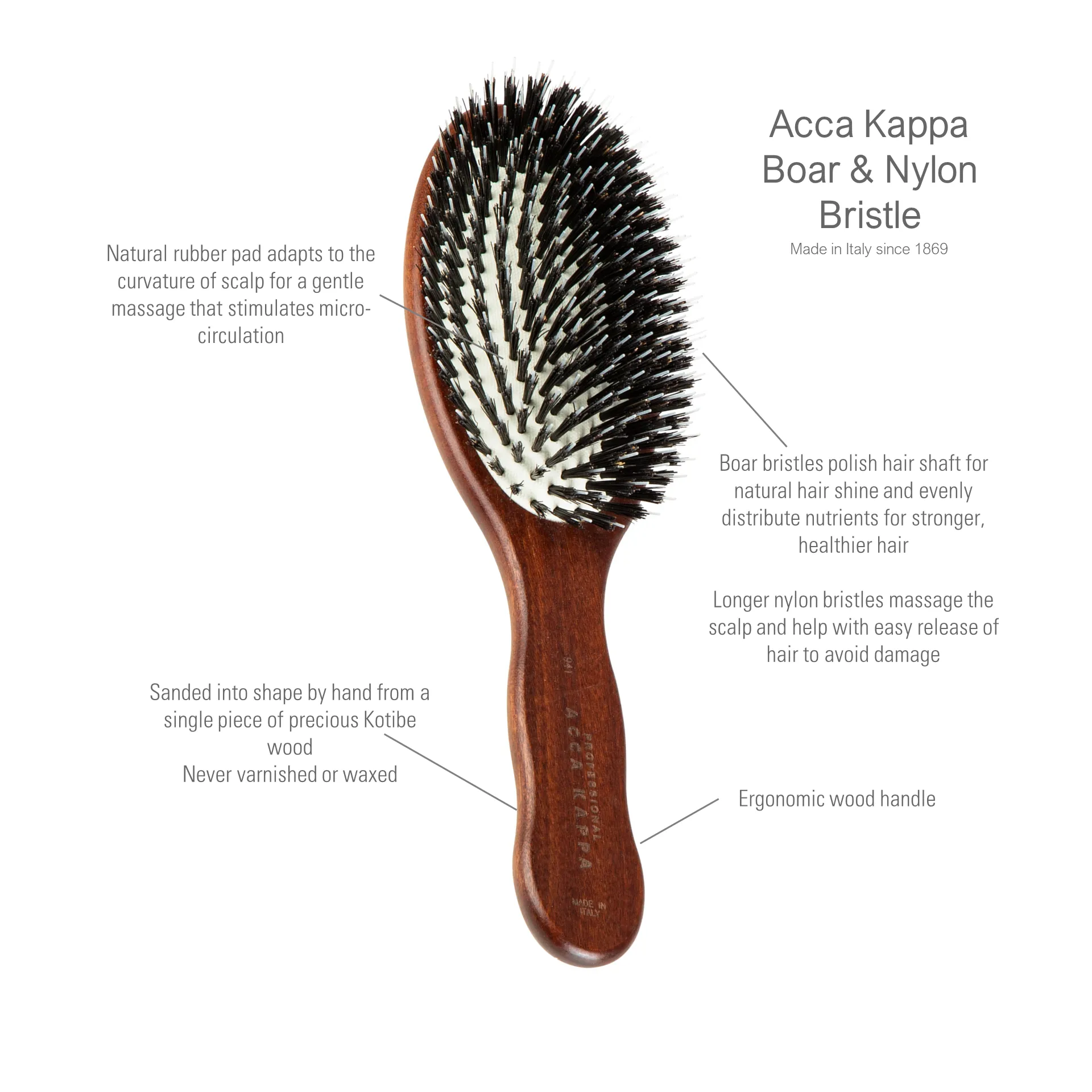 Travel Boar & Nylon Bristles Brush